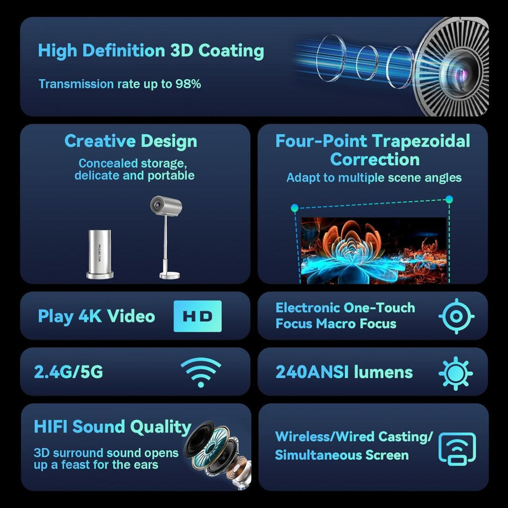 Proyector Inteligente Inalámbrico WiFi + Bluetooth con Cabezal Ajustable 90° 📽️✨