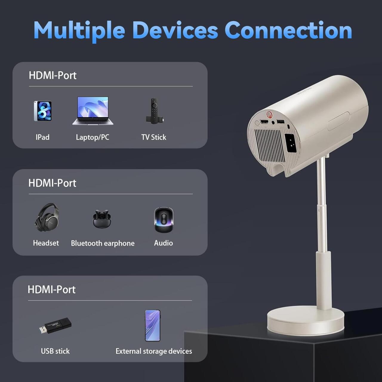 Proyector Inteligente Inalámbrico WiFi + Bluetooth con Cabezal Ajustable 90° 📽️✨